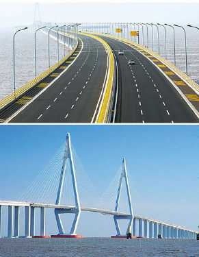 most-amazing-bridge-4th-Hangzhou-Bay-Bridge-China-Worlds-Longest-Trans-Oceanic-Bridge