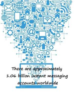 unknown facts technology 19